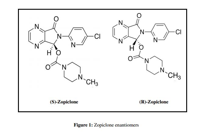zopiclone enantiomers